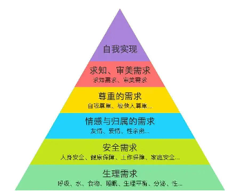 今天你“死了么”？