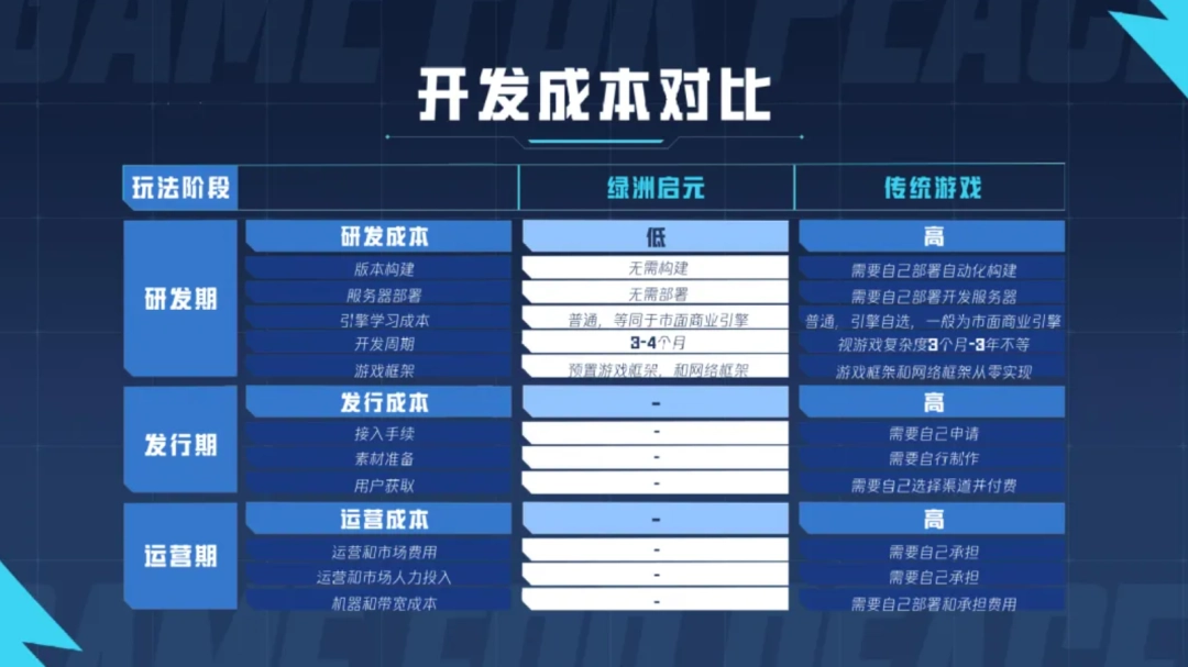 她们未必是专业的创作者,但她们正在重新定义UGC