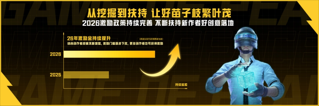 她们未必是专业的创作者,但她们正在重新定义UGC