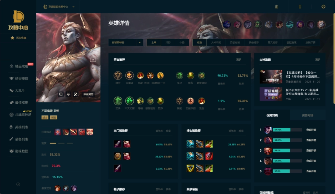 《英雄联盟》2026年S1赛季前瞻访谈：Legends Never Die