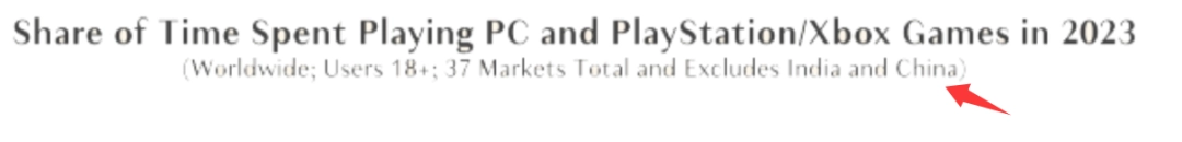 3A游戏市场死了,这次不是“狼来了”