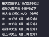 云南BIGBANG爆火后，土味男女团成了新的流量密码