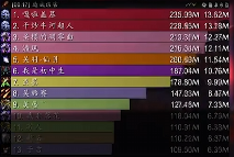 比一个人坐牢832次更难的，是和19个人一起坐牢