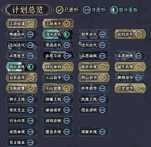 八年后，《太吾绘卷》的断剑重铸成功了吗？