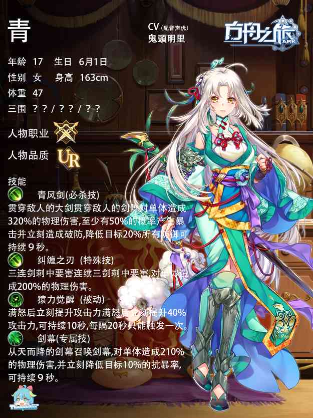 方舟之旅人物情报：青