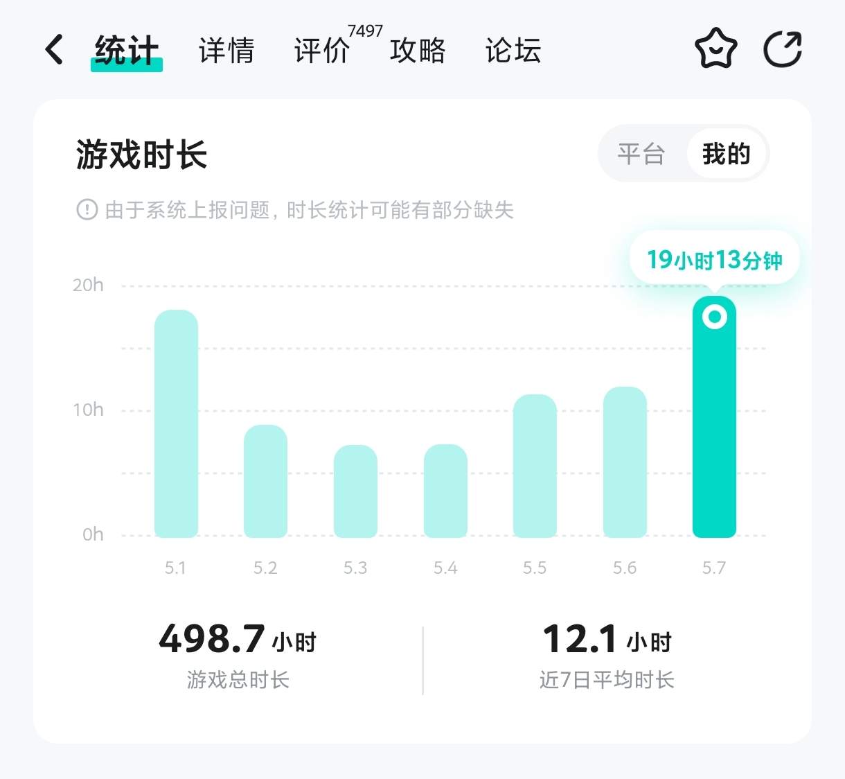 开放空间500小时超深度评价【开放空间】
