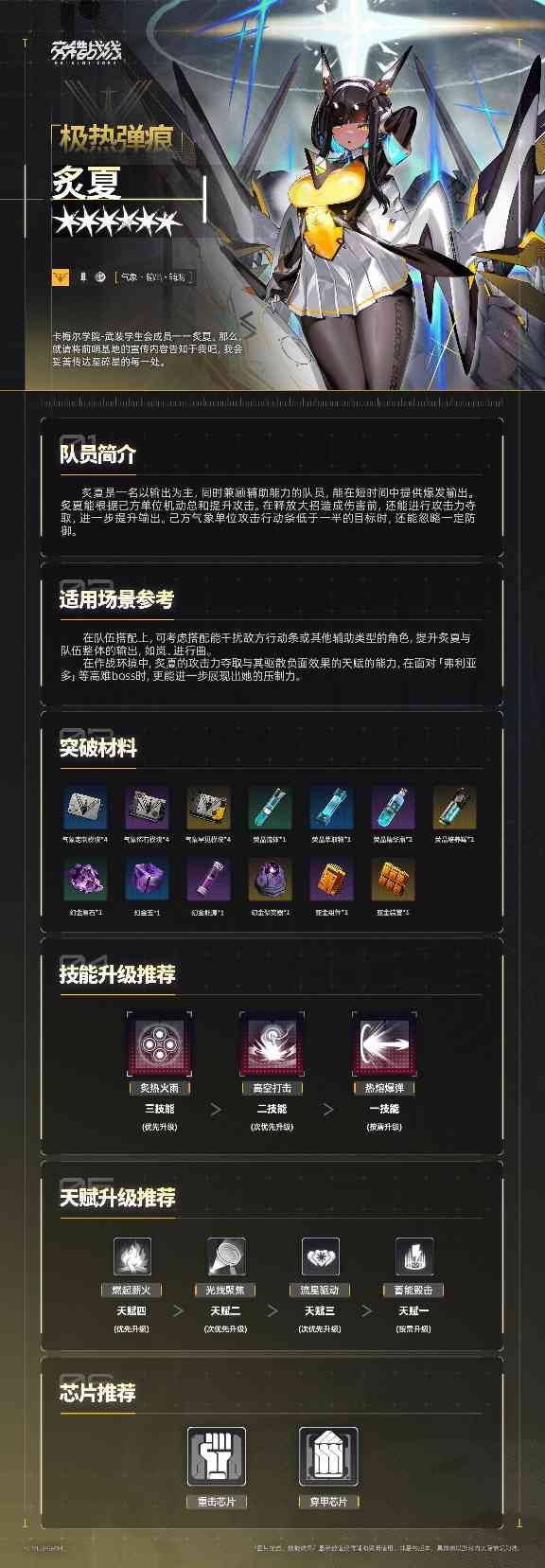 交错战线养成计划 ——「极热弹痕」炙夏