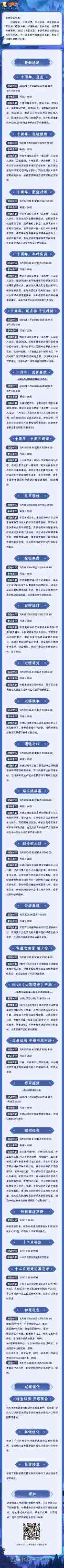 《火影忍者》十周年活动进行中，经营冬日客栈领奖励！