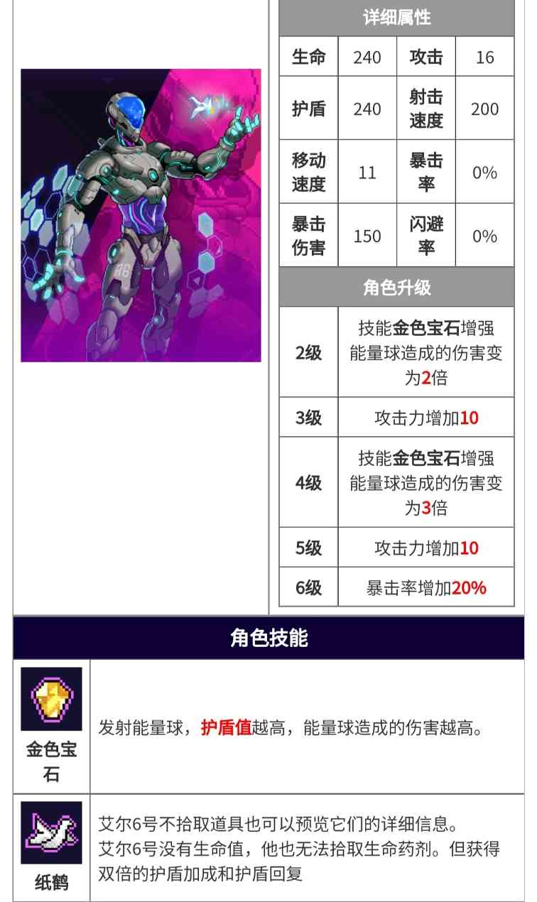 霓虹深渊：无限【纪念品百科】R6到底选择陆战头盔还是弹夹？