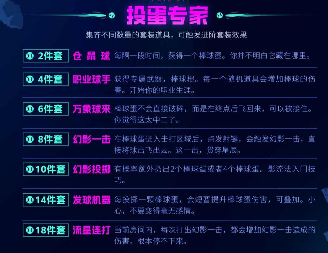 霓虹深渊：无限投蛋专家 套装玩法介绍