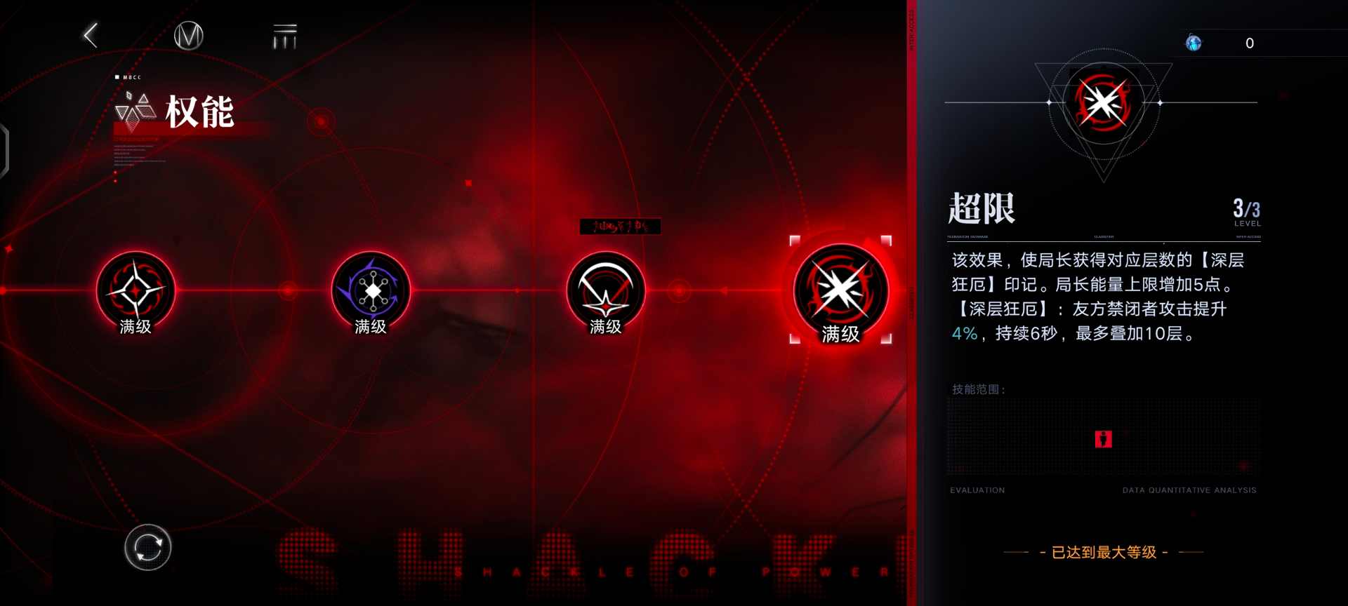 无期迷途无期迷途权能介绍（含新权能超限）