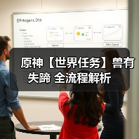 原神【世界任务】兽有失蹄 全流程解析(图2) 原神【世界任务】兽有失蹄 全流程解析(图2)