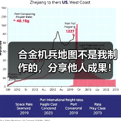 合金机兵地图不是我制作的，分享他人成果！仅供分享（图1）