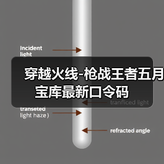 穿越火线-枪战王者五月宝库最新口令码(图4) 穿越火线-枪战王者五月宝库最新口令码(图4)