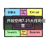 开放空间7.25大月亮位置（图2）