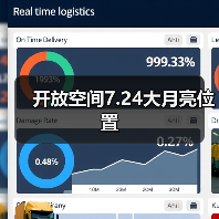 开放空间7.24大月亮位置（图1）