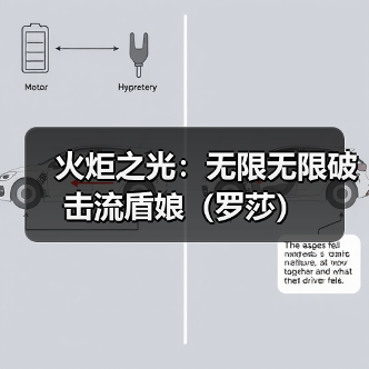 火炬之光:无限无限破击流盾娘(罗莎)(图3) 火炬之光:无限无限破击流盾娘(罗莎)(图3)