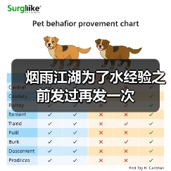 烟雨江湖为了水经验之前发过再发一次（图2）
