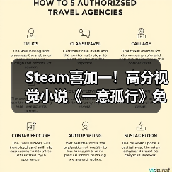 Steam喜加一!高分视觉小说《一意孤行》免费入库(图2) Steam喜加一!高分视觉小说《一意孤行》免费入库(图2)