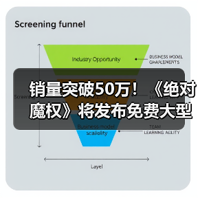 销量突破50万!《绝对魔权》将发布免费大型更新(图2) 销量突破50万!《绝对魔权》将发布免费大型更新(图2)