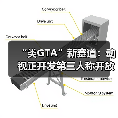 “类GTA”新赛道:动视正开发第三人称开放世界RPG(图4) “类GTA”新赛道:动视正开发第三人称开放世界RPG(图4)