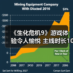 《生化危机9》游戏体验令人愉悦 主线时长10-12小时(图2) 《生化危机9》游戏体验令人愉悦 主线时长10-12小时(图2)