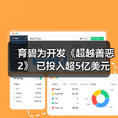育碧为开发《超越善恶2》 已投入超5亿美元(图3) 育碧为开发《超越善恶2》 已投入超5亿美元(图3)