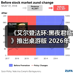《艾尔登法环:黑夜君临》推出桌游版 2026年春季发售（图4）