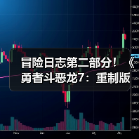 冒险日志第二部分!《勇者斗恶龙7:重制版》全新预告发布(图4) 冒险日志第二部分!《勇者斗恶龙7:重制版》全新预告发布(图4)