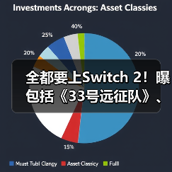 全都要上Switch 2!曝包括《33号远征队》、《暗喻幻想》、《最终幻想16》等大作(图3) 全都要上Switch 2!曝包括《33号远征队》、《暗喻幻想》、《最终幻想16》等大作(图3)