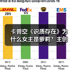 卡普空《识质存在》为什么女主是萝莉?主创称其更温暖有人性(图1) 卡普空《识质存在》为什么女主是萝莉?主创称其更温暖有人性(图1)