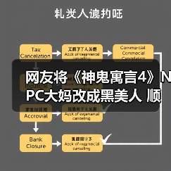 网友将《神鬼寓言4》NPC大妈改成黑美人 顺眼多了!(图3) 网友将《神鬼寓言4》NPC大妈改成黑美人 顺眼多了!(图3)