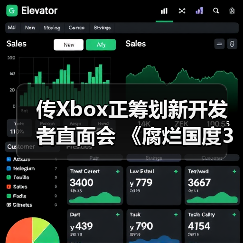 传Xbox正筹划新开发者直面会 《腐烂国度3》有望亮相（图1）
