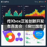 传Xbox正筹划新开发者直面会 《腐烂国度3》有望亮相（图4）