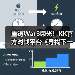 重铸War3荣光!KK官方对战平台《寻找下一个Sky》真人秀访谈第一期来袭!(图4) 重铸War3荣光!KK官方对战平台《寻找下一个Sky》真人秀访谈第一期来袭!(图4)
