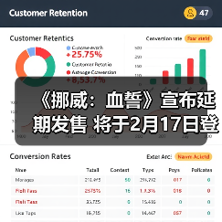 《挪威:血誓》宣布延期发售 将于2月17日登陆PC平台(图3) 《挪威:血誓》宣布延期发售 将于2月17日登陆PC平台(图3)