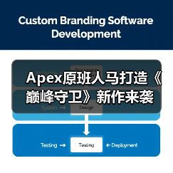 Apex原班人马打造《巅峰守卫》新作来袭（图3）