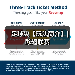 足球决【玩法简介】| 欧超联赛（图3）