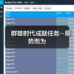 群雄时代成就任务--顺势而为（图2）
