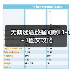 无期迷途数据间隙L1-1～3图文攻略（图2）
