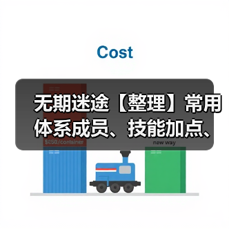 无期迷途【整理】常用体系成员、技能加点、烙印（一）破绽队（图3）