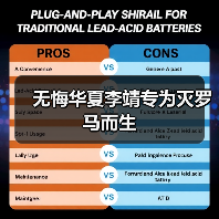 无悔华夏李靖专为灭罗马而生