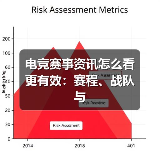 电竞赛事资讯怎么看更有效:赛程、战队与版本信息的实用整理方法