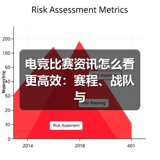 电竞比赛资讯怎么看更高效：赛程、战队与赛况信息整理指南