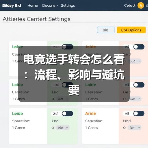 电竞选手转会怎么看：流程、影响与避坑要点