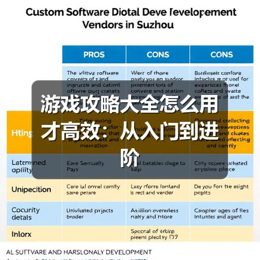 游戏攻略大全怎么用才高效：从入门到进阶的查找与整理方法