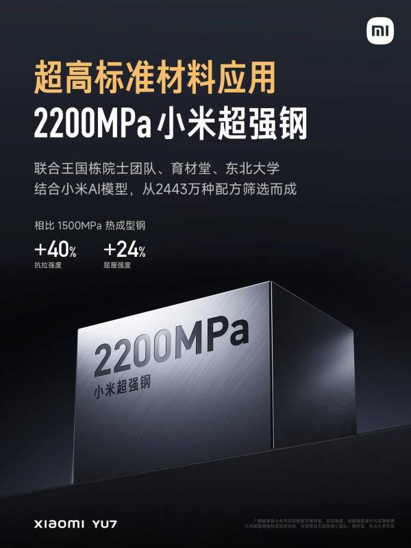 小米超强钢被质疑只是项目名称，没想到真相竟然是这样