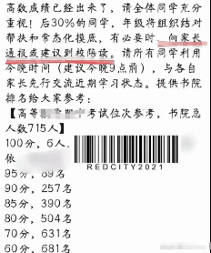 大学通知成绩后30%要帮扶，竟然还建议家长到校陪读？